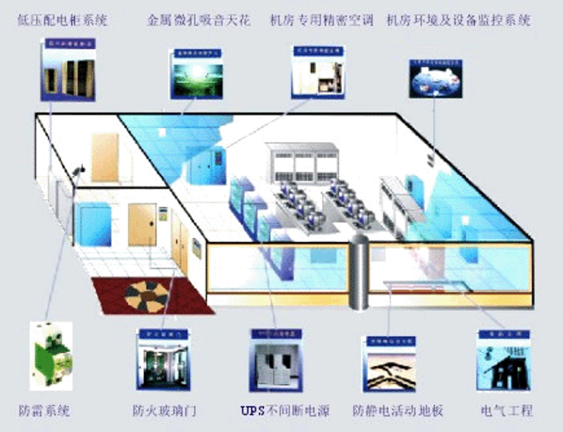 科技创新引领未来:网络科技公司的新趋势