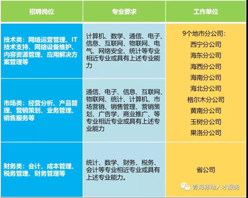 IT技术服务：推动企业智慧升级的艺术