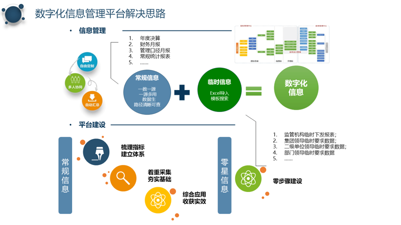如何选择适合自己的软件开发服务
