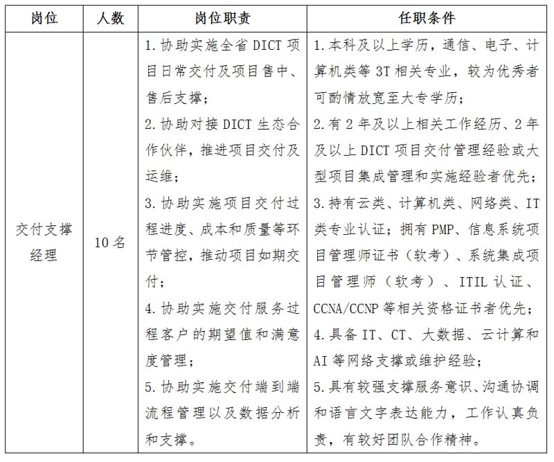 企业信息化:数字经济时代的转型升级